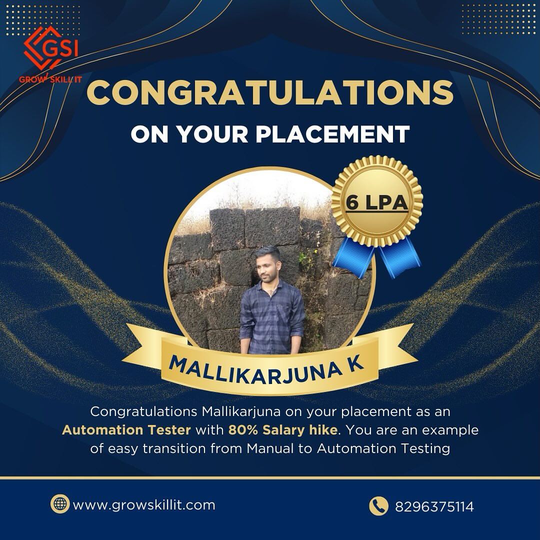 Growskill IT : Placed Students